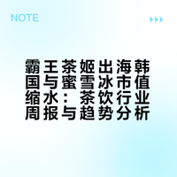 奶茶圈炸锅！霸王茶姬闯韩国，雪王股价暴跌