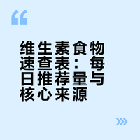 维生素食物速查表：每日推荐量与核心来源