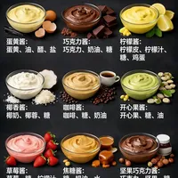 9款万能烘焙酱｜甜品店爆款配方全公开✨