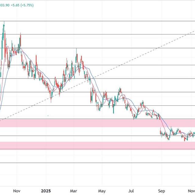 监管叫停外卖价格战，科网股尾盘集体拉升