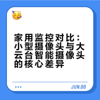 最新优惠