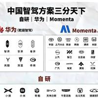 都在争智驾第一梯队，除开智驾领军者华为，其他厂商智驾究竟几何