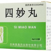 一方四妙，清利湿热：四妙丸在痛风治疗中的经典运用