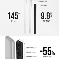 通勤族别再被“轻薄”忽悠了，这块充电宝连手机一半电量都补不满