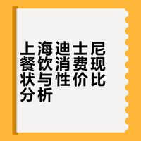 上海迪士尼 70 元一个米妮蒸包被吐槽镶金，这个价格合理吗？主题乐园的餐饮定价一般都有哪些考虑？