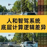 为何自动驾驶系统近视眼？人却可以远近自如 #自动驾驶 #人工智能 #AI #特斯拉 #理想汽车