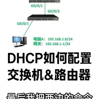 DHCP在三层交换机和路由器上是 #DHCP 配置 #三层交换机配置 #路由器配置 #华为数通 #网络工程师 #零基础学网工 #IT 技术学习