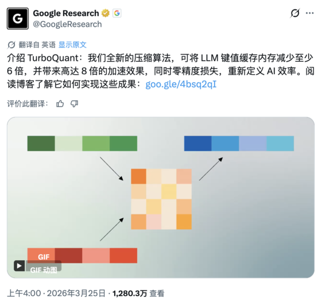 一篇论文引发存储芯片股暴跌,Google 的「DeepSeek 时刻」来了?