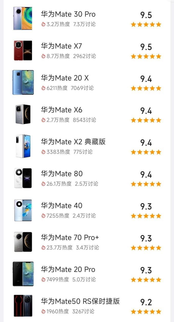 华为手机
