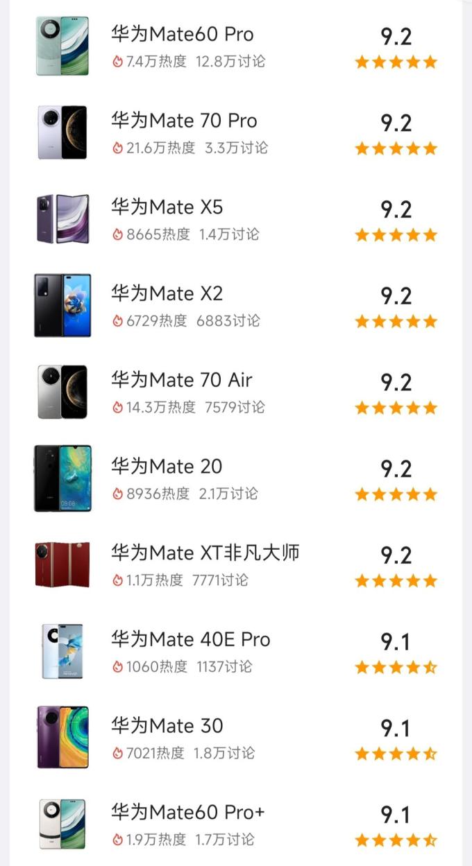 华为手机