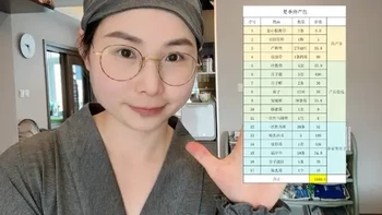 夏季待产包清单，2000内搞定从生到坐月子#新生儿必备好物 #待产包 #夏季坐月子 #真实生活分享计划 #新手妈妈