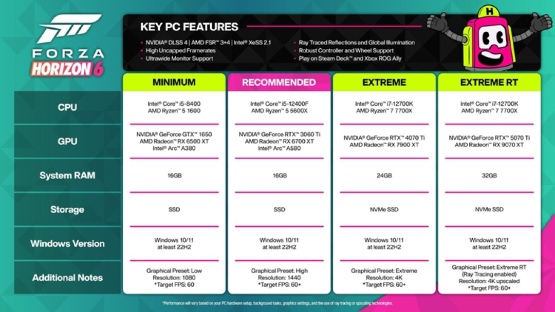 FORZA-HORIZON-6-PC-SPECS_vcz-1536x864.jpg