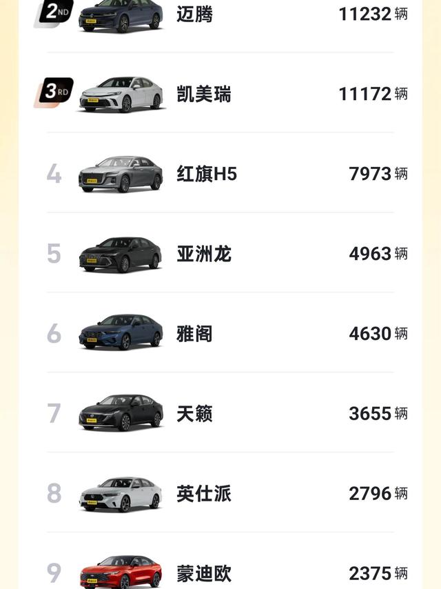 十多万预算选B级油车 闭眼冲这几款不踩坑