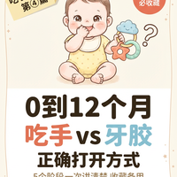 0–12个月宝宝吃手和牙胶的正确打开方式｜5个