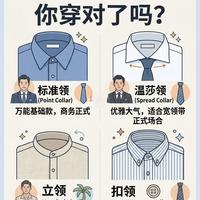 细节定衣品！4款衬衫领口大科普