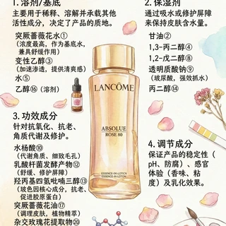 一张图看懂“兰蔻菁纯玫瑰水”的主要成分