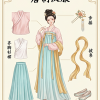 从小说走出的盛唐英飒｜超详细圆领袍衫裙