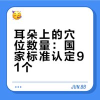 你知道小小耳朵上有多少个穴位吗？