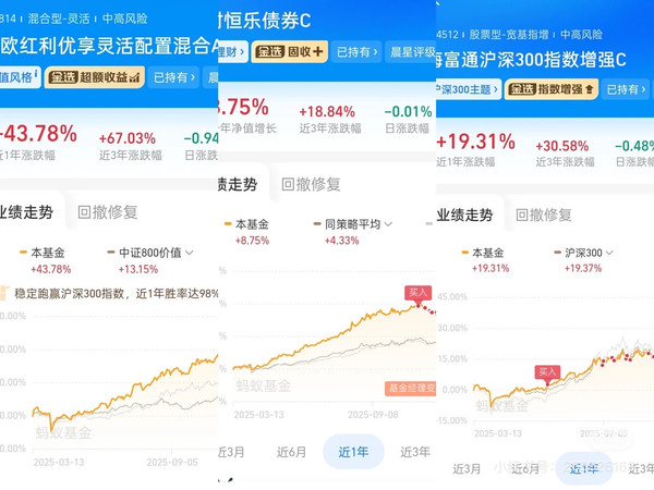 基金！我只想 “跑赢银行”✨