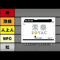 #电脑 #冷知识科普一下涨知识 #DIY 选显卡堆料，还是选入门级？