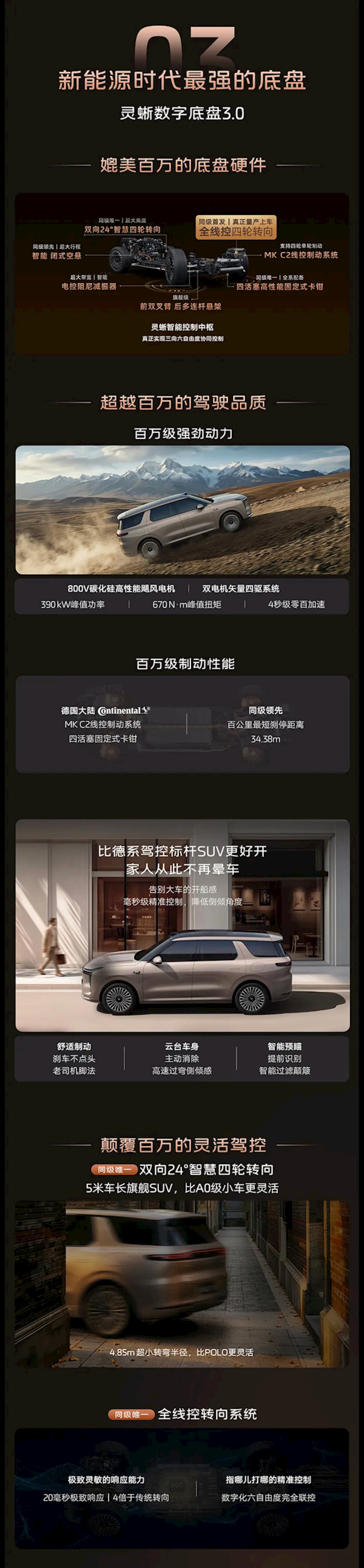 百万级底盘、科技配置下放至30万级!智己LS8开启预售:25.98万起