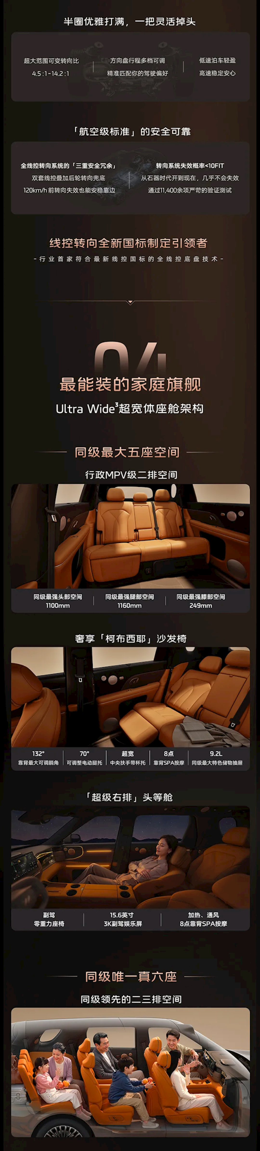 百万级底盘、科技配置下放至30万级!智己LS8开启预售:25.98万起