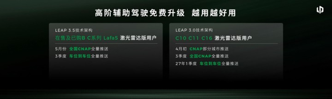 不讲武德!零跑 A10 集齐 800 V、激光雷达和「车位到车位」,只要 6.58 万元起