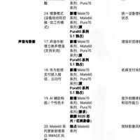 鸿蒙7首发机型与升级策略全解析：Mate 90领衔，老机型分层覆盖