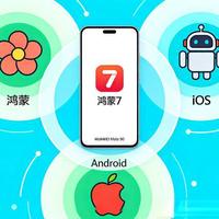 华为Mate 90首发鸿蒙7：全链路自主可控与市场格局重塑