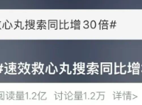 速效救心丸搜索量激增：专家警示切勿将其作为“抗累神器”