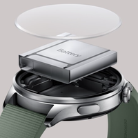 小米Watch 5的EMG手势：实用革新还是营销噱头？1000+用户观点大PK