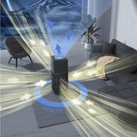 空气净化器买格力还是霍尼韦尔，哪个更适合你的家庭？