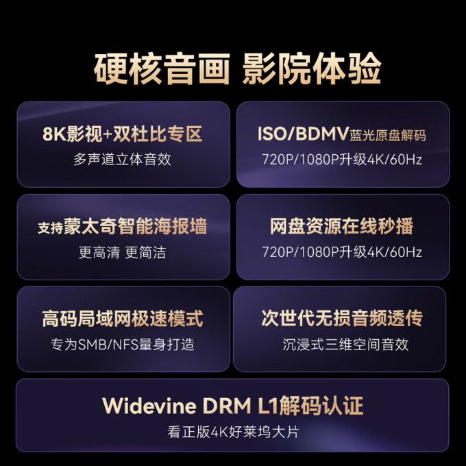 腾讯极光电视盒子
