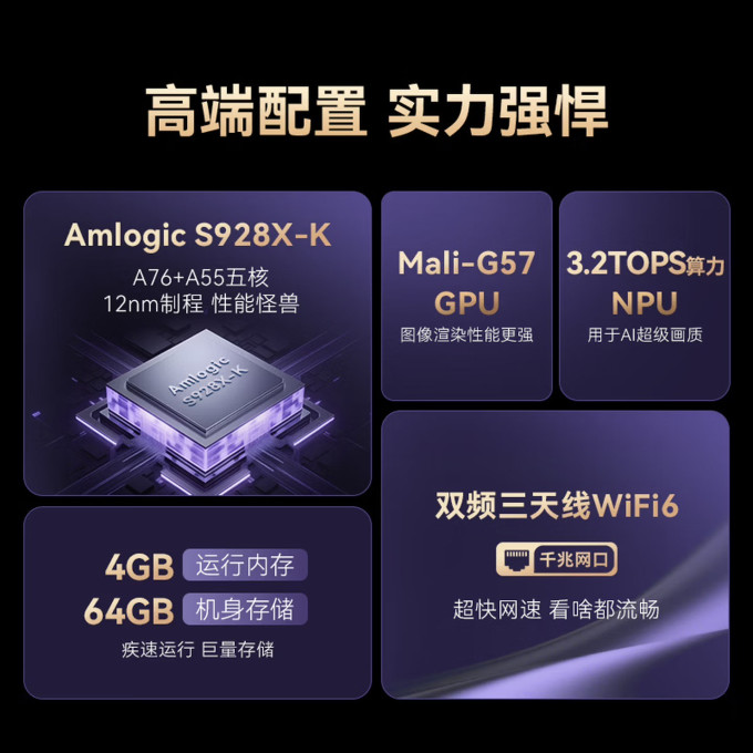 腾讯极光电视盒子