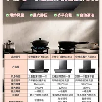 3款华帝小飞碟怎么选不踩雷！