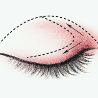 眼型不对=白画！手把手教你按眼型定制眼影，照着画同事追着问是不是做了双眼皮