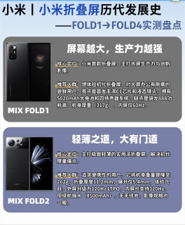小米折叠屏进化史 从板砖到满配旗舰太顶了