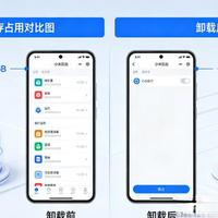 小米手机系统精简指南：19个可卸载应用与流畅度优化实测