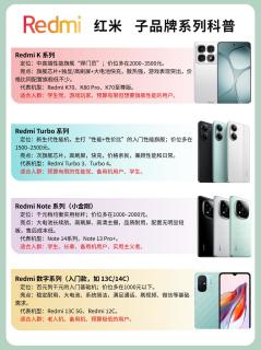 小米红米全系列一次看懂 再也不买错手机