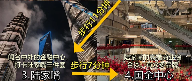 上海三日游全攻略：路线、美食与避坑指南_国内门票与活动_什么值得买