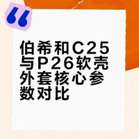 伯希和C25和P26外套的区别！