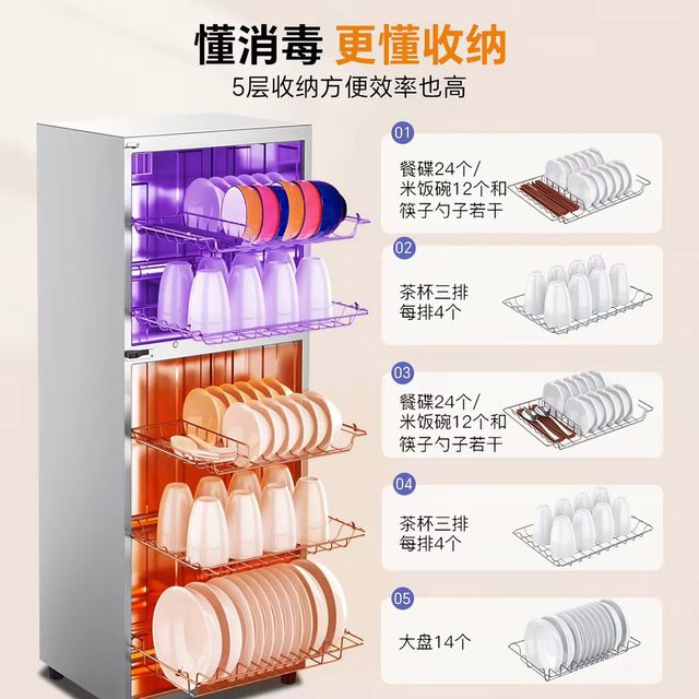 小户型厨房+注重卫生星人，终于挖到本命消毒柜了！