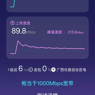 腾达泰山BE7200 Ultra路由器评测：多墙穿透与满速实测