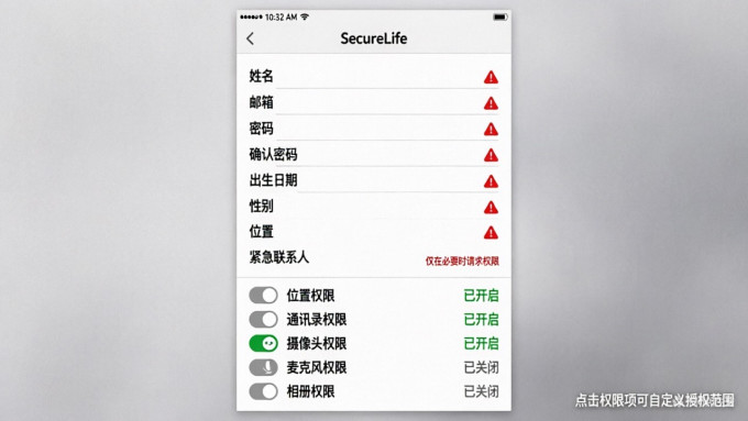 支付