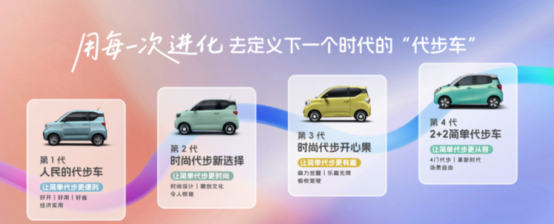 4.48 万元起！全新五菱宏光 MINI EV 变为四门四座，既实用，也体面