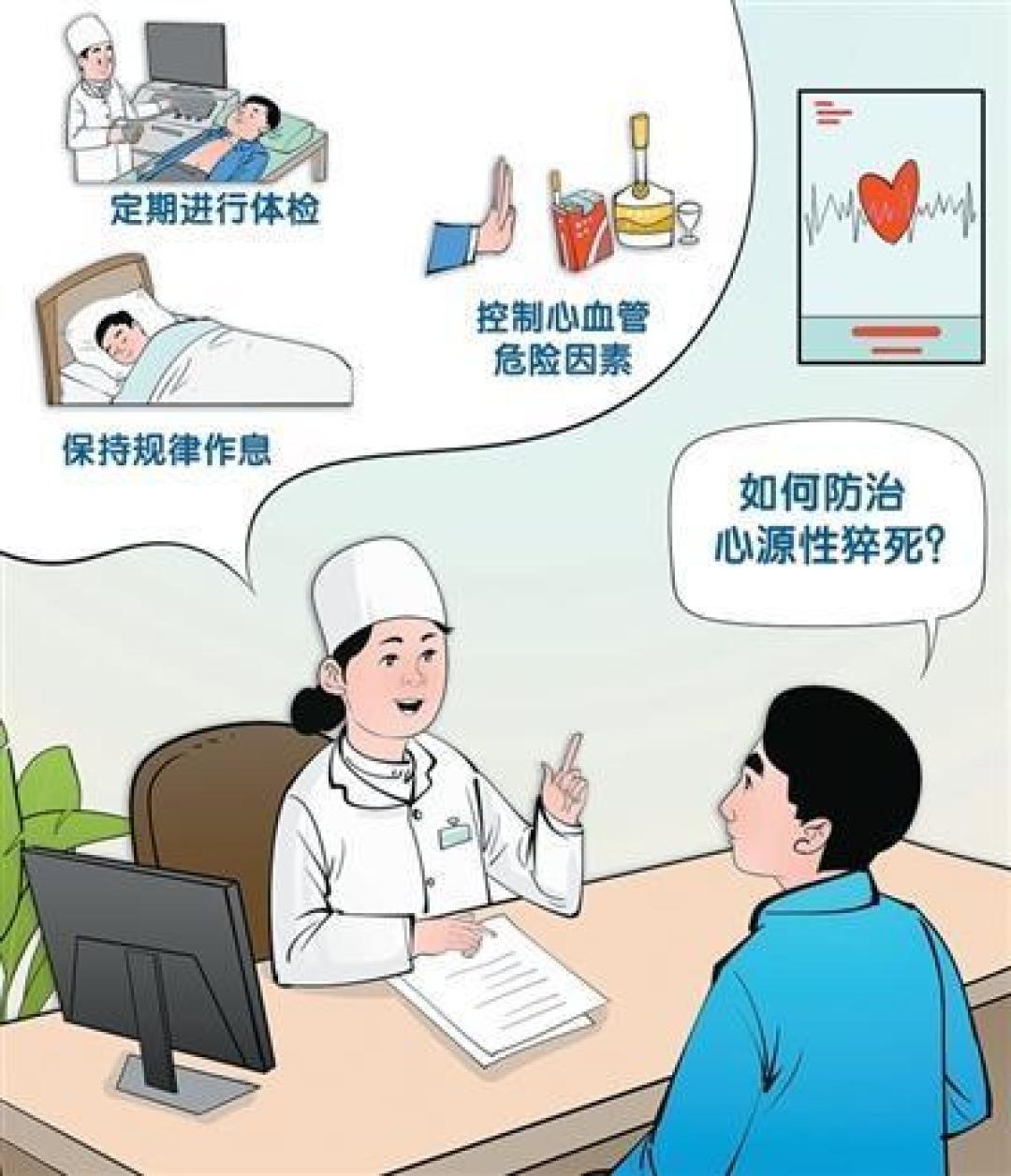 猝死并非天降意外，守好这6道生命防线比什么都强