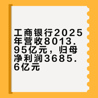 工商银行2025年营收8013.95亿元,归母净利润3685.6亿元