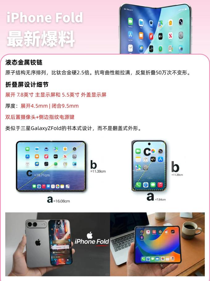 苹果iPhone