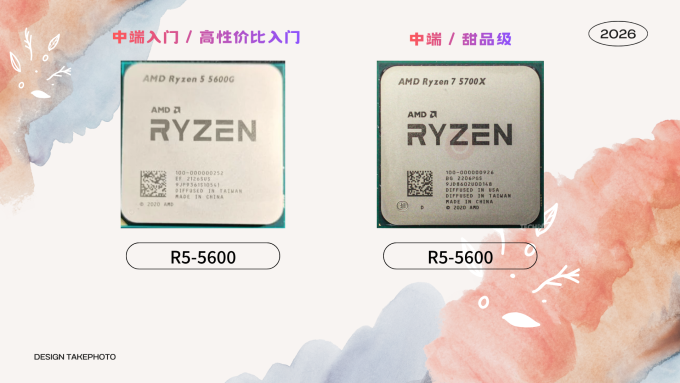 英特尔CPU