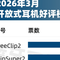 开放式耳机音质哪个好？十大音质好的开放式耳机推荐品牌